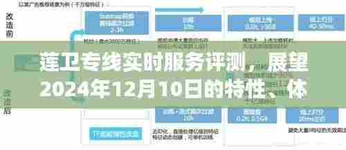 莲卫专线服务深度评测,特性、体验与竞争分析,展望2024年12月10日的发展前景