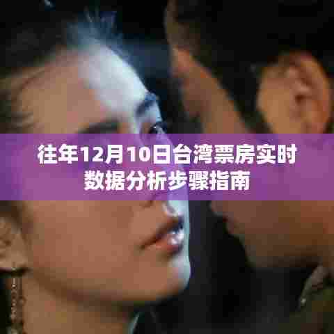 往年12月10日台湾票房实时数据分析步骤详解