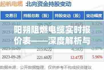 阳朔阻燃电缆实时报价表,深度解析与市场洞察(最新12月版)