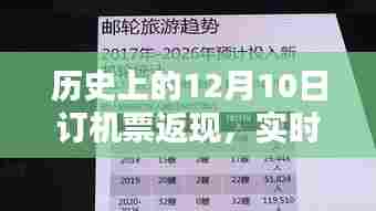 历史上的12月10日订机票返现活动及其实时到账可能性探讨