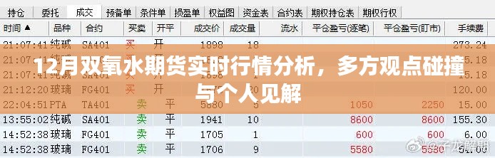 12月双氧水期货实时行情解析，多方观点交汇与个人洞察
