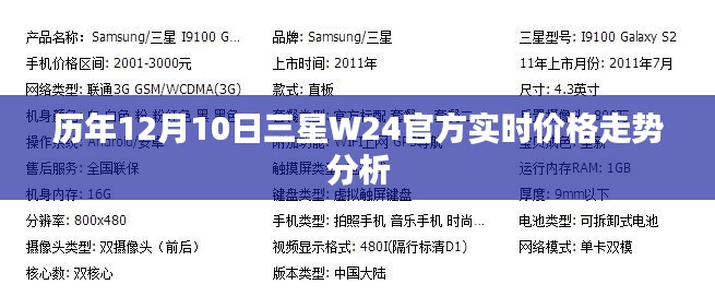 历年三星W24官方实时价格走势分析,揭秘十二月十日市场动态