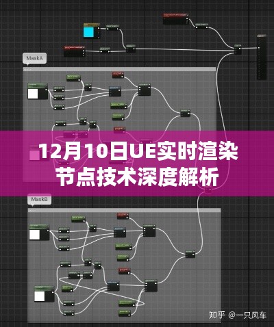 UE实时渲染节点技术深度解析,日期背后的技术揭秘