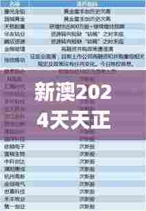 新澳2024天天正版资料大全346期,快速解答解释定义_Notebook4.836