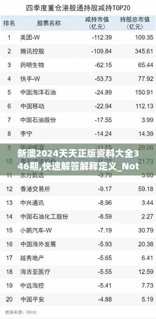 新澳2024天天正版资料大全346期,快速解答解释定义_Notebook4.836