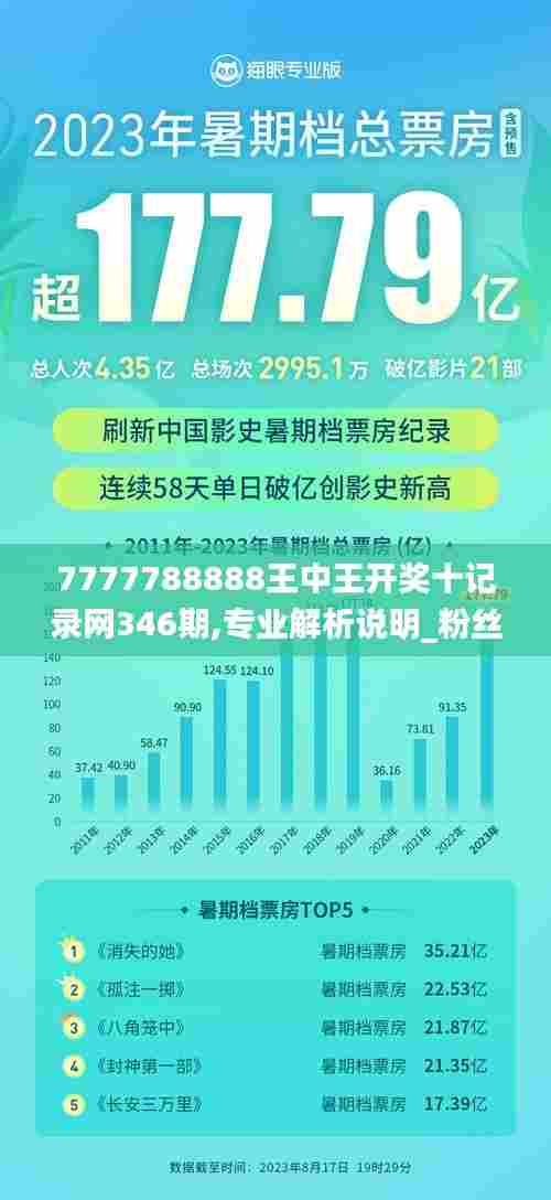 7777788888王中王开奖十记录网346期,专业解析说明_粉丝版3.682