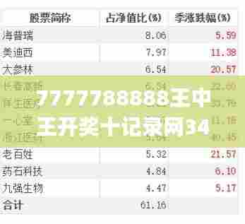 7777788888王中王开奖十记录网346期,专业解析说明_粉丝版3.682