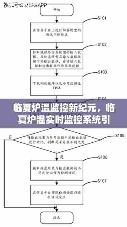 临夏炉温监控引领科技生活新潮流,实时监控系统开启新纪元