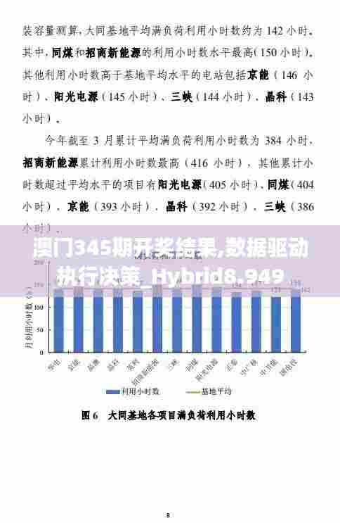 澳门345期开奖结果,数据驱动执行决策_Hybrid8.949