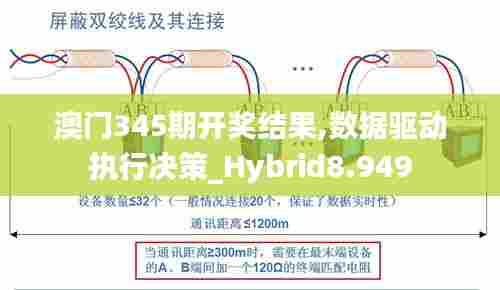 澳门345期开奖结果,数据驱动执行决策_Hybrid8.949
