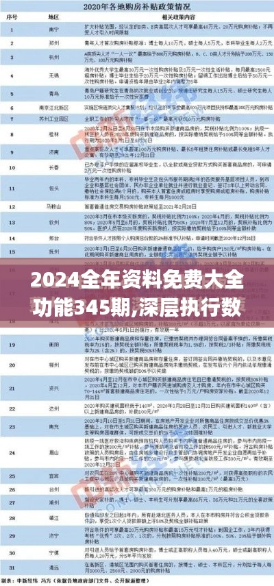 2024全年资料免费大全功能345期,深层执行数据策略_iPad8.253