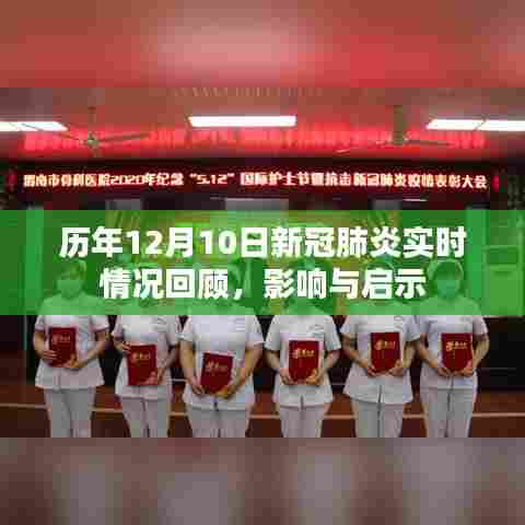 历年12月10日新冠肺炎实时情况回顾,影响与启示