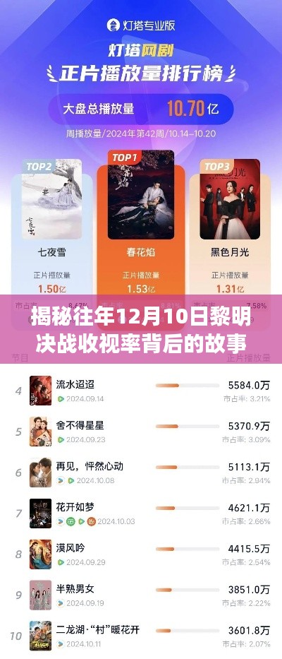 夫荣妻贵 第4页