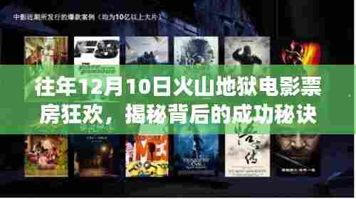 揭秘火山地狱电影票房狂欢背后的成功秘诀,往年12月10日的电影盛事回顾