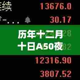 风驰电掣 第3页