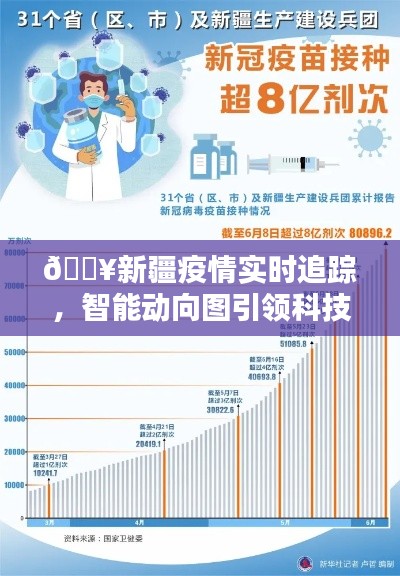 新疆疫情智能动向图,科技引领抗疫新时代