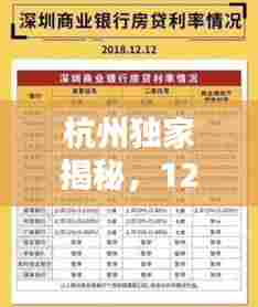 杭州独家揭秘,实时房贷利率重磅曝光,12月10日数据大揭秘!