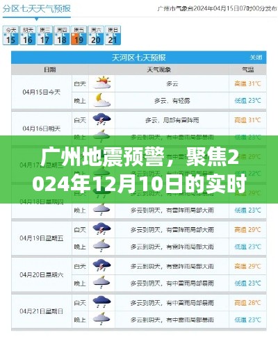 广州地震预警实时播报,聚焦天气预报与深远影响(2024年12月10日)