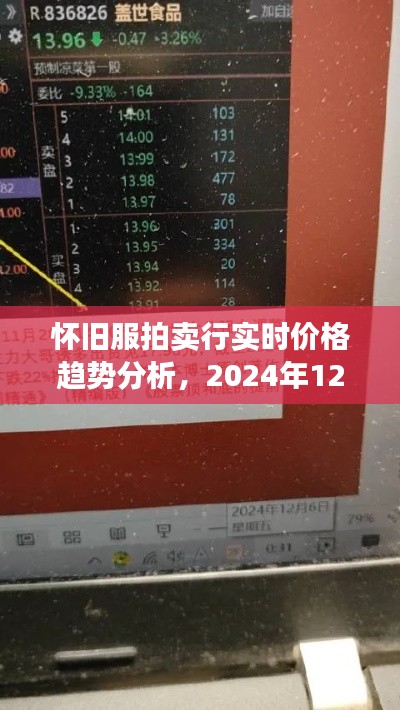 怀旧服拍卖行实时价格趋势解析,2024年观察与思考