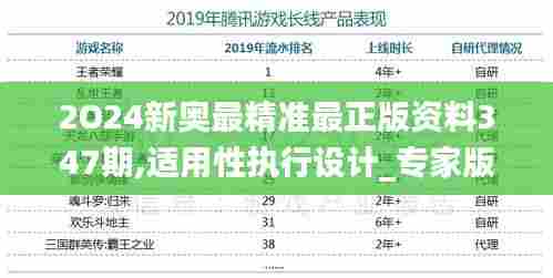 2O24新奥最精准最正版资料347期,适用性执行设计_专家版2.421
