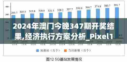 2024年澳门今晚347期开奖结果,经济执行方案分析_Pixel15.834