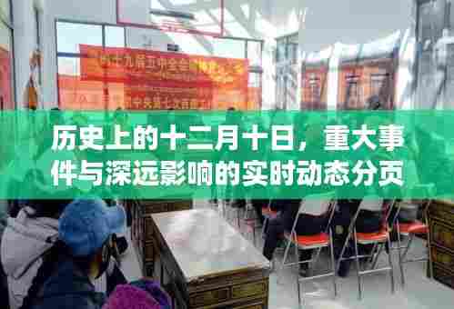历史上的十二月十日，重大事件回顾与深远影响的动态分页梳理