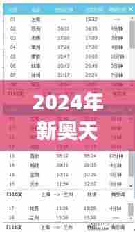 2024年新奥天天精准资料大全,科学数据解释定义_超值版11.403