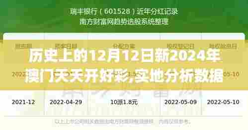 蹉跎岁月 第3页