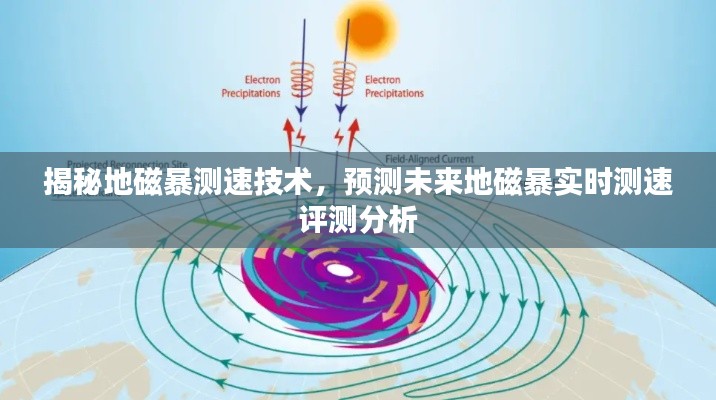 地磁暴测速技术揭秘,实时预测与评测分析的未来展望