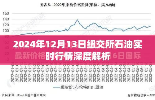 深度解析,纽交所石油行情走势及市场趋势预测(2024年12月13日实时更新)