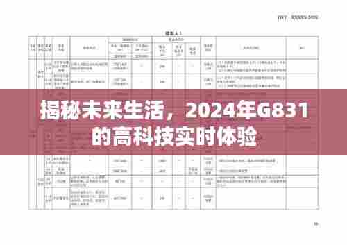 揭秘未来生活,体验G831的高科技实时生活展望