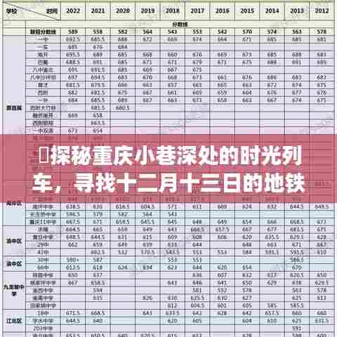 探秘重庆小巷深处的时光列车,十二月十三日地铁轨迹下的隐秘瑰宝