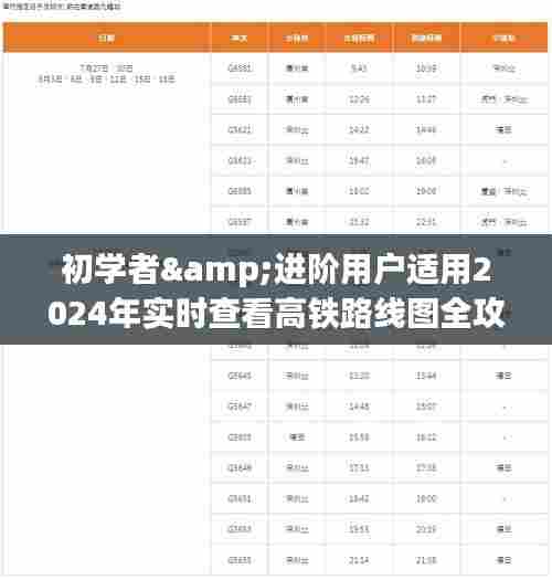 2024年实时高铁路线图全攻略,适合初学者与进阶用户查看指南