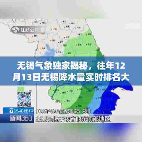 揭秘,无锡气象独家解读往年12月13日降水量实时排名榜单🌧️✨