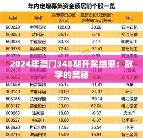 2024年澳门348期开奖结果:数字的奥秘