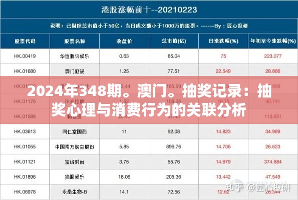 2024年348期。澳门。抽奖记录:抽奖心理与消费行为的关联分析
