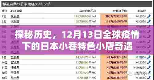 逆风飞扬 第3页