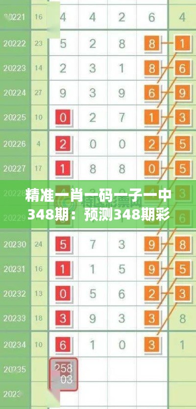 精准一肖一码一子一中348期:预测348期彩票奖金分配的可能性