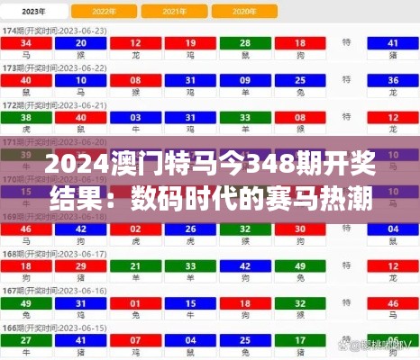 2024澳门特马今348期开奖结果:数码时代的赛马热潮
