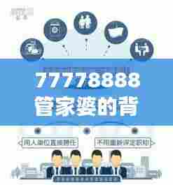 77778888管家婆的背景:评价其在客户服务中的创新举措