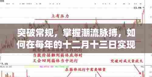 突破常规,紧跟潮流脉搏,十二月十三日的热点无缝连接策略,自信与成就感的完美融合