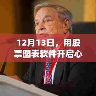 股市与自然间的宁静,股票图表软件的心灵之旅启程