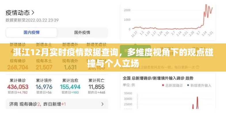 淇江12月疫情数据多维解读,实时查询与个人观点碰撞