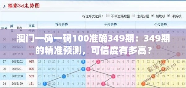 澳门一码一码100准确349期:349期的精准预测,可信度有多高?
