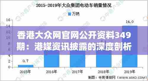 香港大众网官网公开资料349期:港媒资讯披露的深度剖析