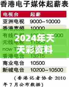 2024年天天彩资料免费大全349期：信息汇总，助力决策