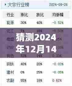 猜测2024年12月14日7777788888新澳门开奖2023年:彩票文化在澳门的演变