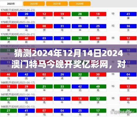 猜测2024年12月14日2024澳门特马今晚开奖亿彩网,对赛马结果的期待与现实碰撞