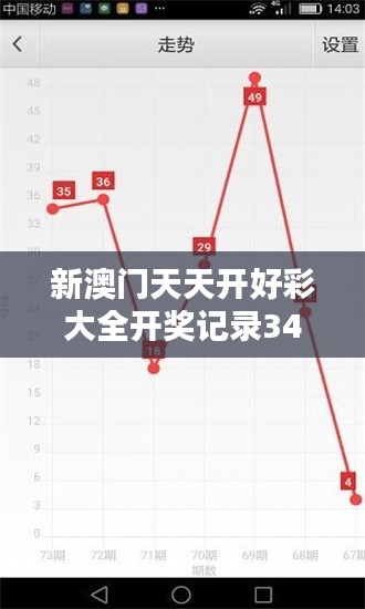 新澳门天天开好彩大全开奖记录349期:开奖数据分析与趋势预测