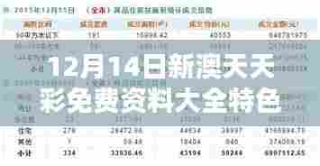 12月14日新澳天天彩免费资料大全特色:开启中奖之门的秘钥